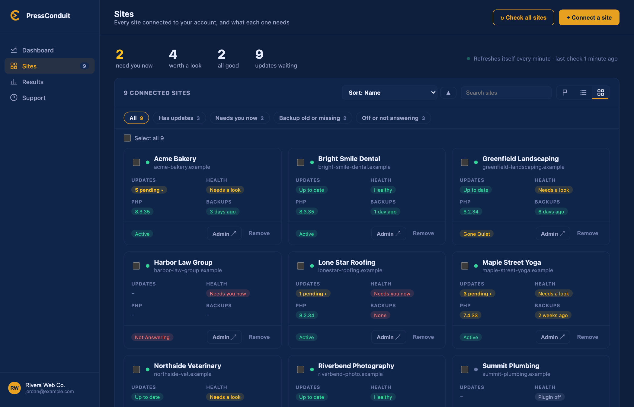 The Cards view, with one tile per site showing updates, health, PHP and backups