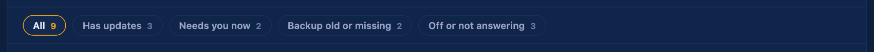 The filter buttons above the list: All, Has updates, Needs you now, Backup old or missing, and Off or not answering